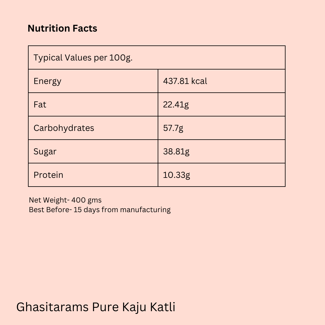 Ghasitarams Pure Kaju Katli